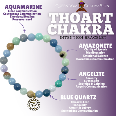 Throat Chakra Stretch Bracelet (8mm)