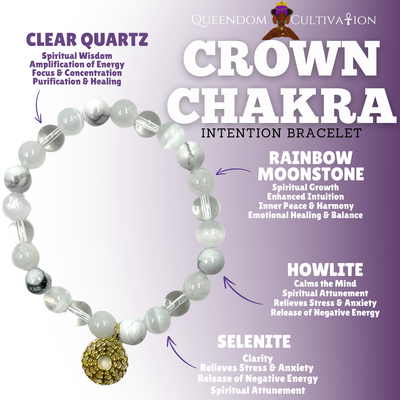 Crown Chakra Stretch Bracelet (8mm)