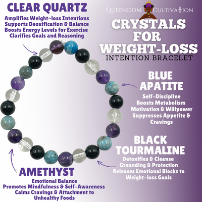 Crystals for Weight Loss Stretch Bracelet (8mm)