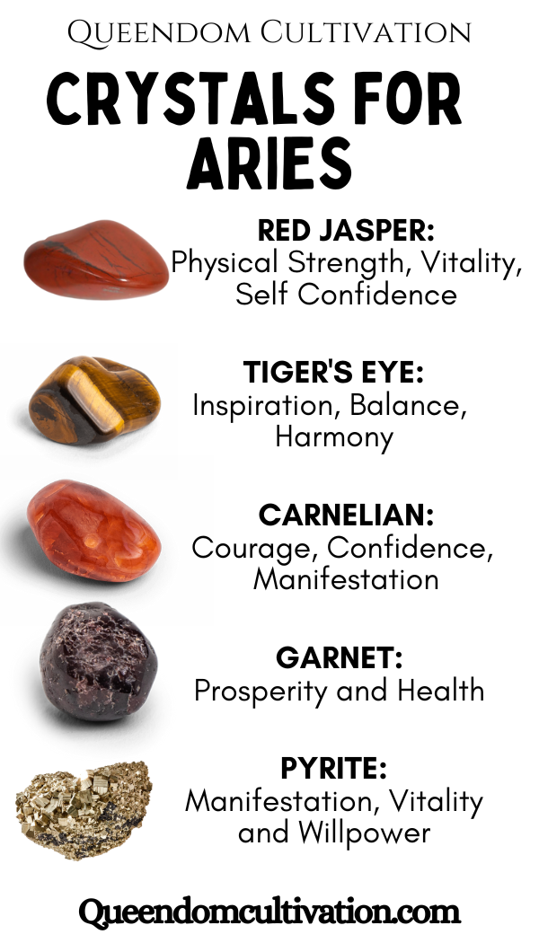 Crystal Set for Aries