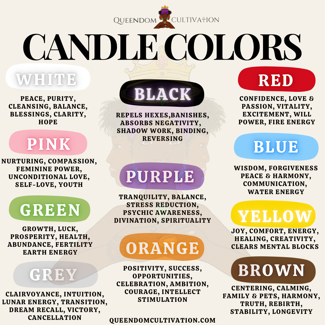 Assorted Color Chime Candles
