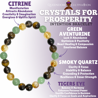 Crystals for Prosperity Stretch Bracelet (8mm)