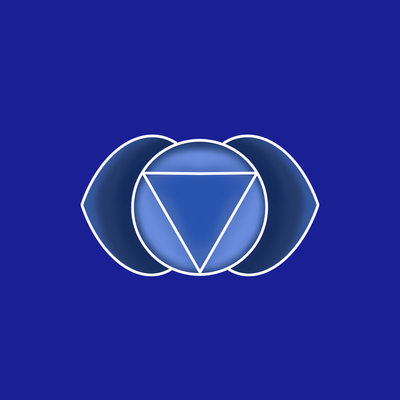 Third Eye Chakra