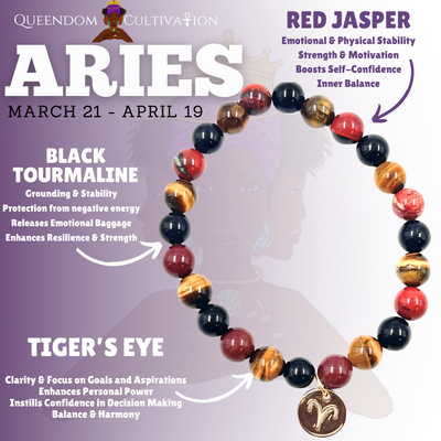 Zodiac Bracelet-Aries
