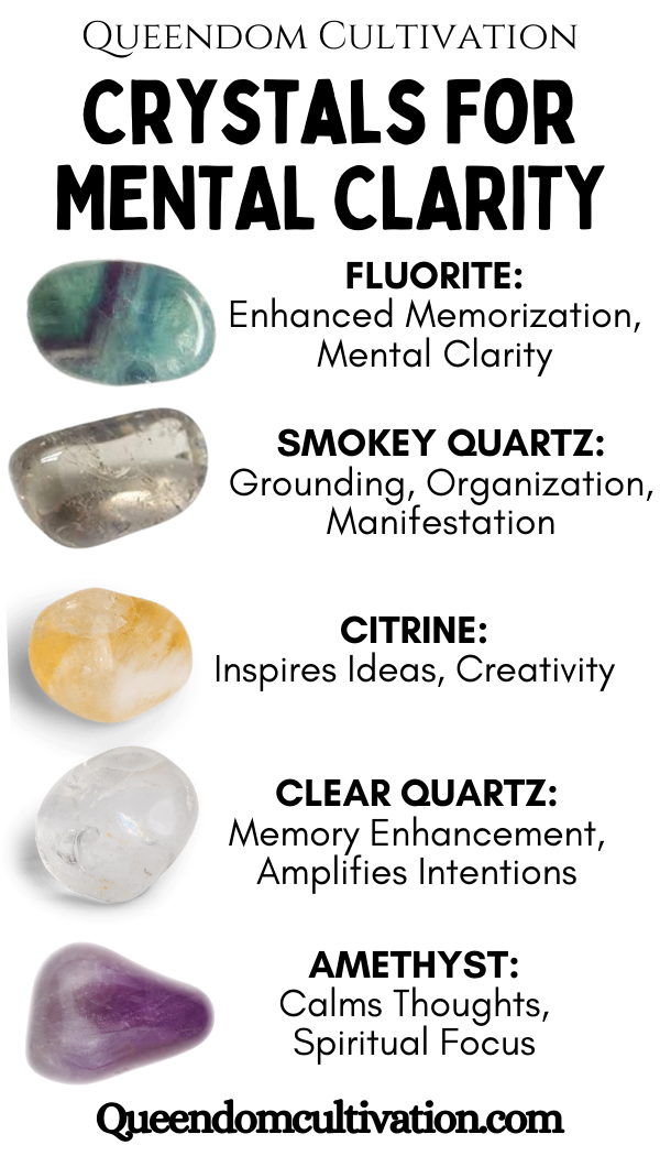 Crystals for Mental Clarity Stretch Bracelet (8mm)