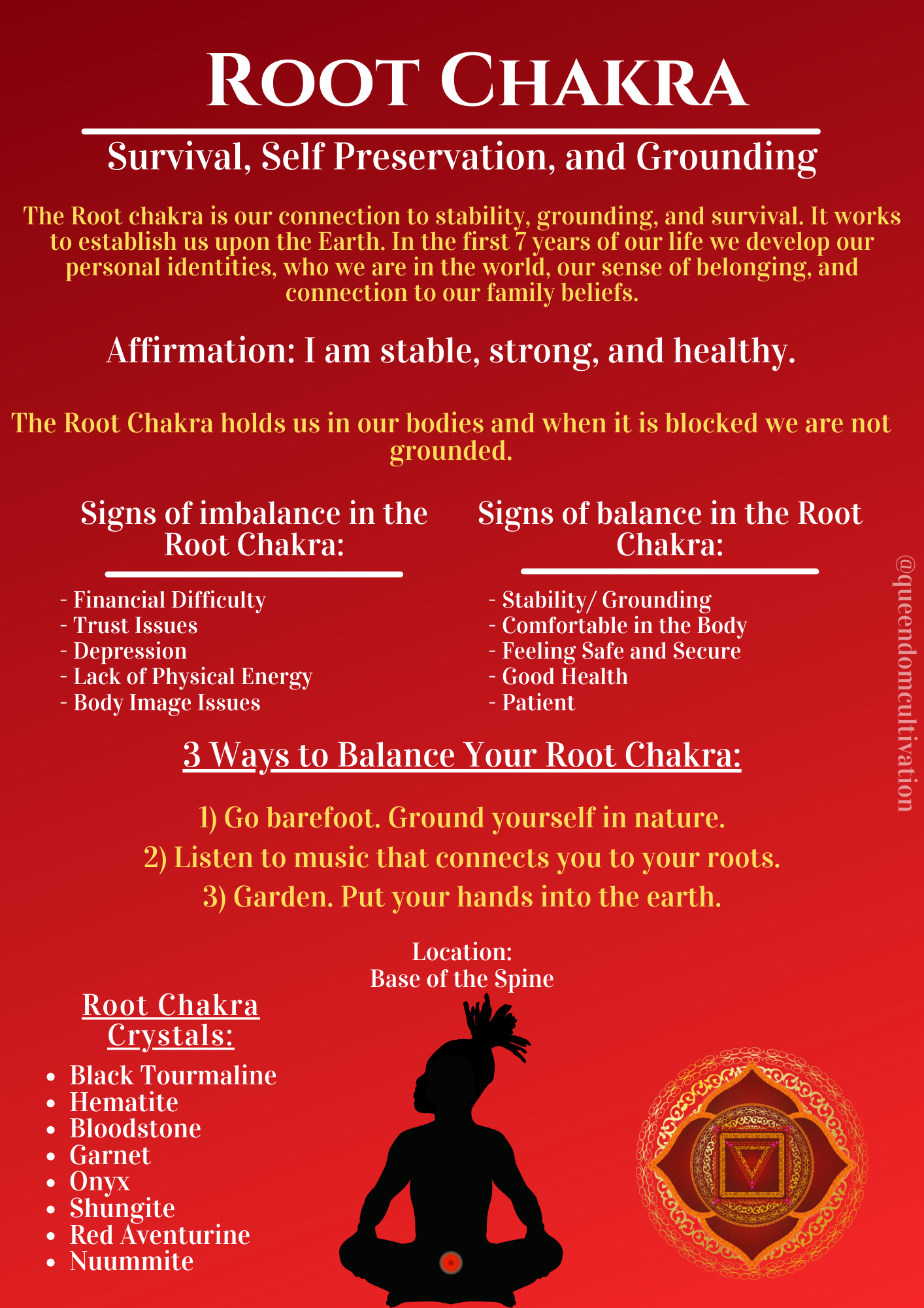 Root Chakra Aromatherapy Mist