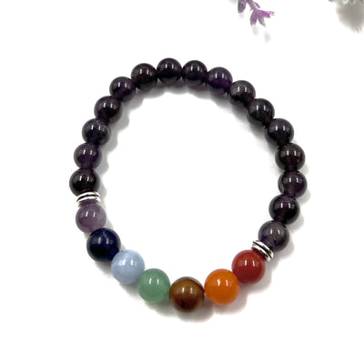 Amethyst Chakra 8mm Bead Stretch Bracelet for Chakra Balancing & Emotional Clarity