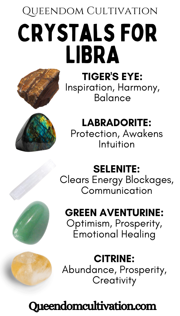 Crystal Set for Libra
