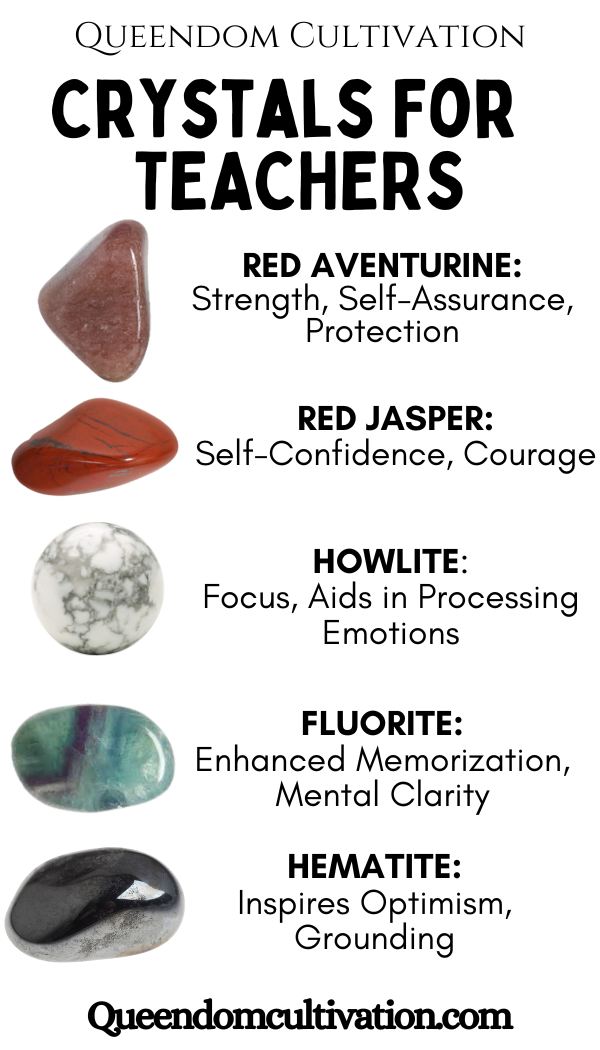 Crystal Set for Teachers