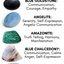 Crystal Set for Throat Chakra