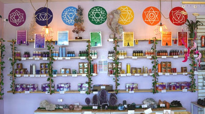 Chakra Guide (Free Download)